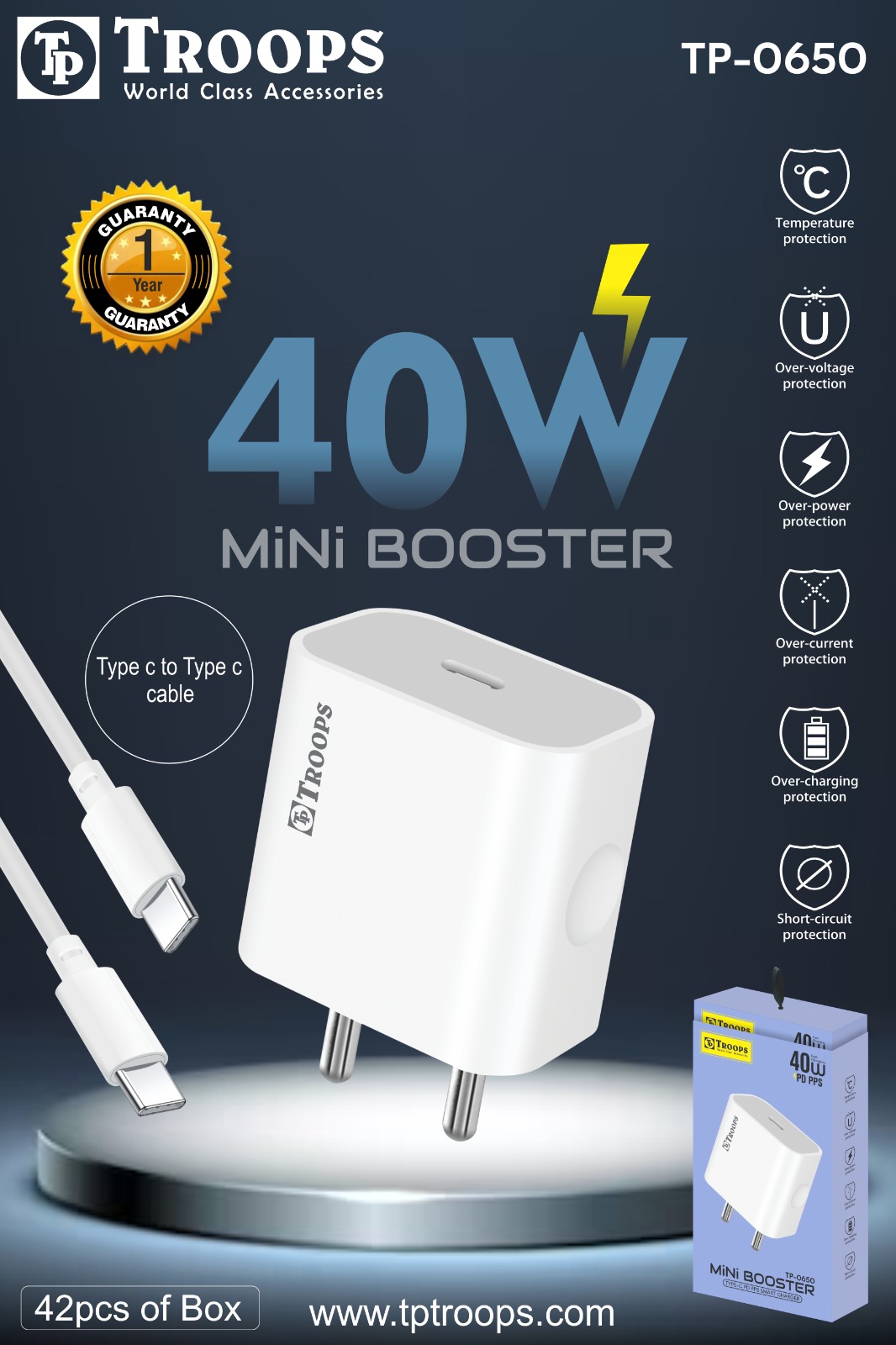 40W Mini Charger